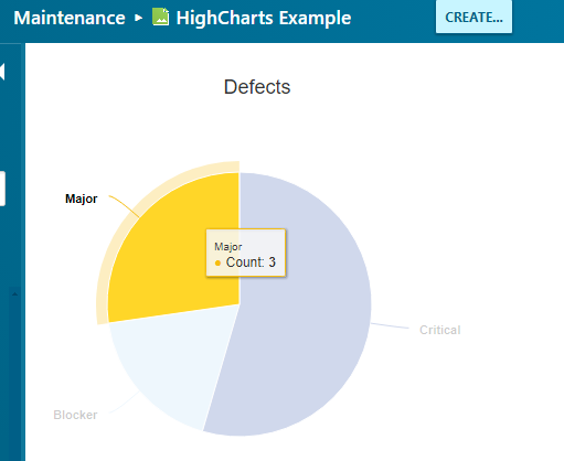 4_wiki_highcharts_result_2