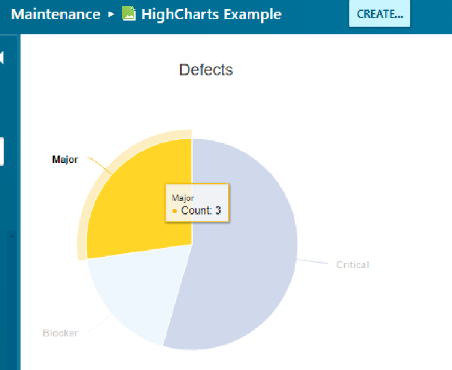 4_wiki_highcharts_result_2