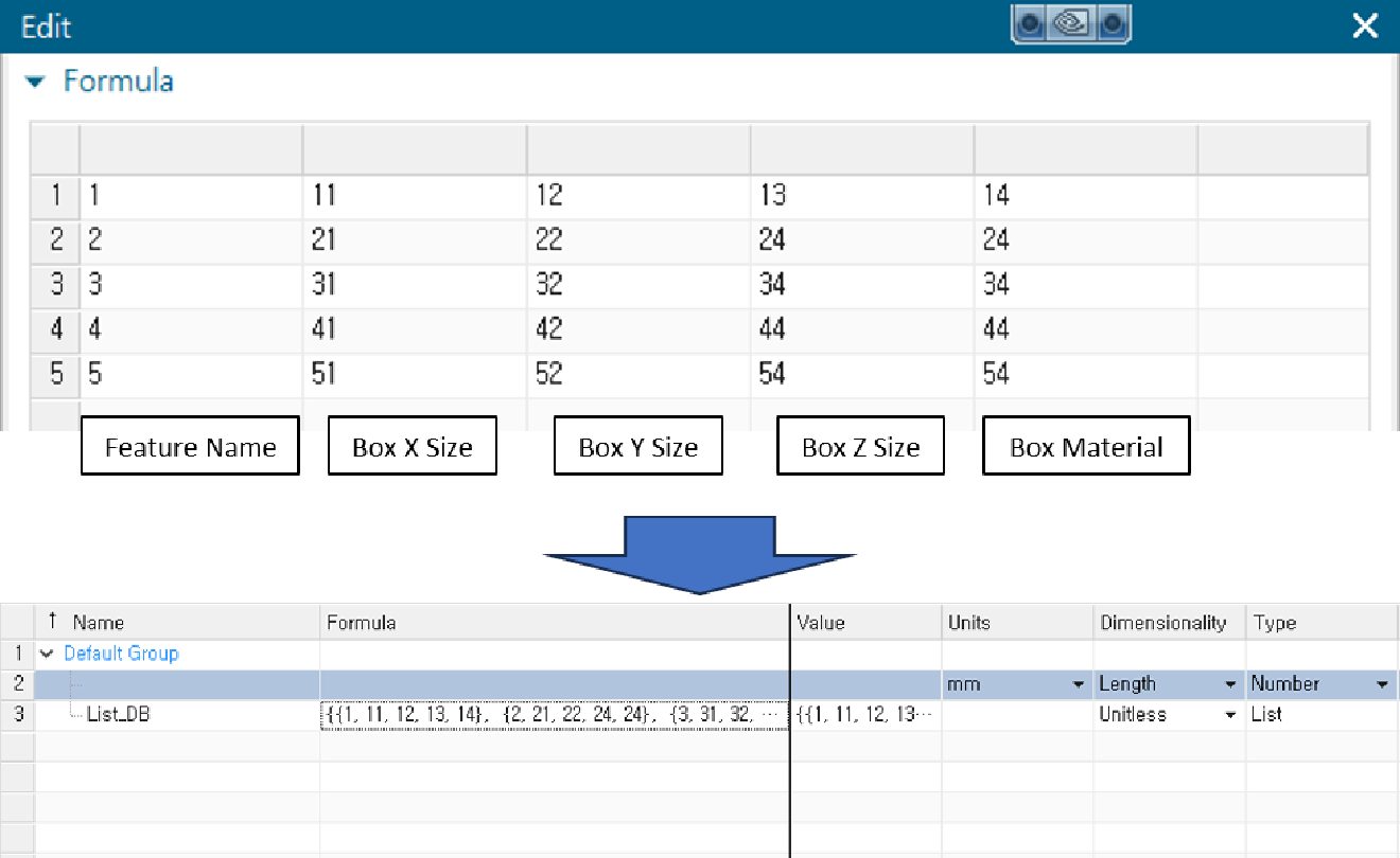Nx Simple Program List NX Expression - List{} · 레드빈소프트 블로그